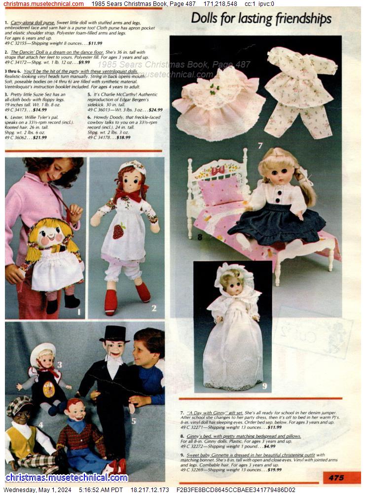 1985 Sears Christmas Book, Page 487