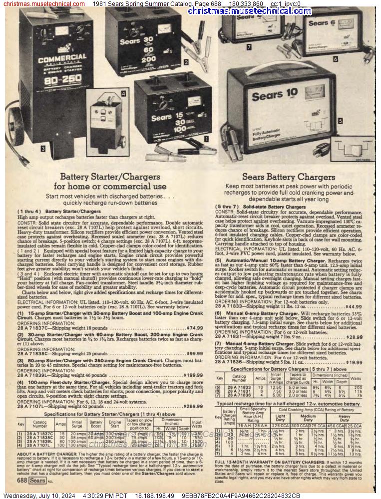 1981 Sears Spring Summer Catalog, Page 688