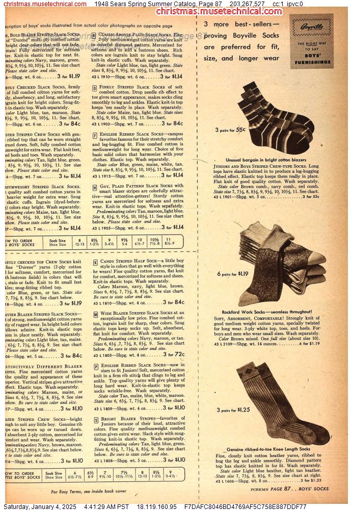 1948 Sears Spring Summer Catalog, Page 87