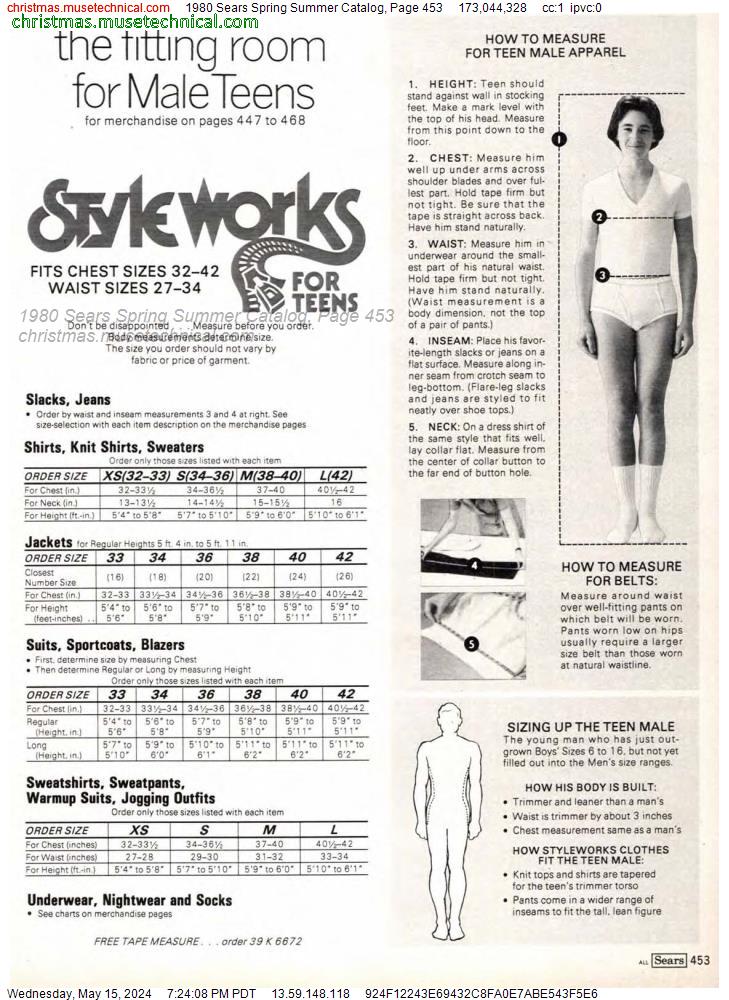 1980 Sears Spring Summer Catalog, Page 453