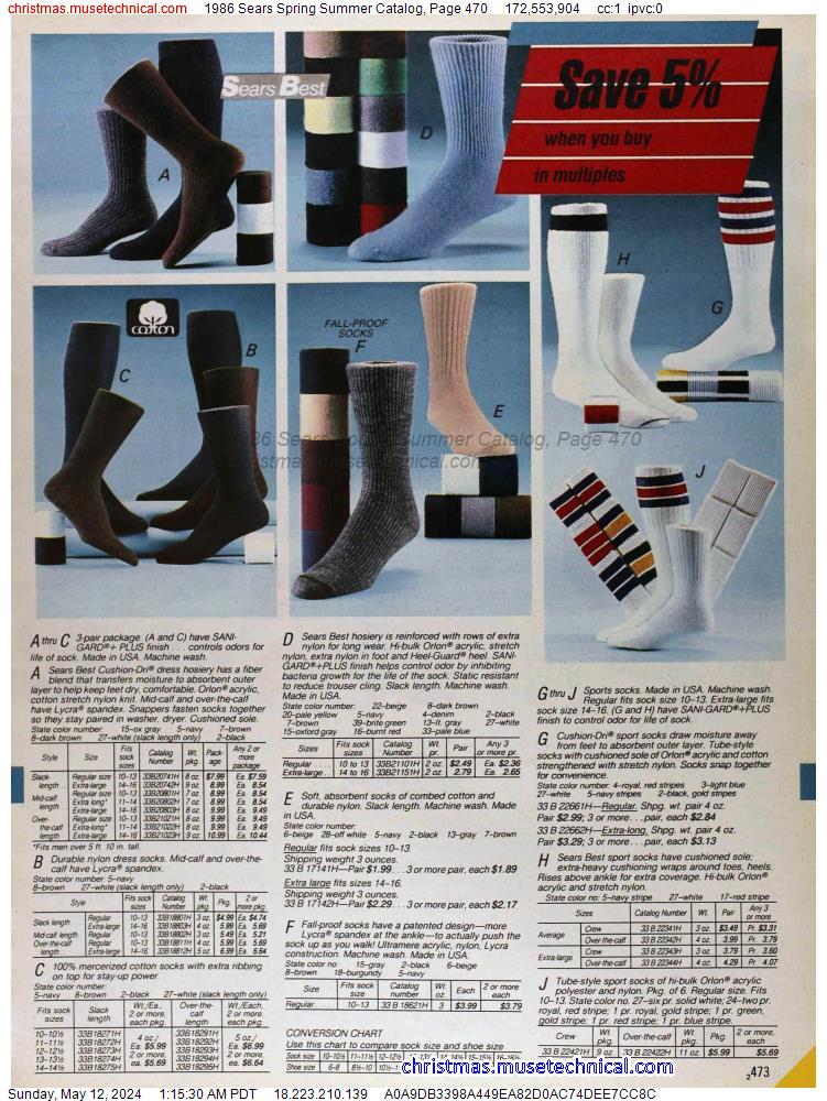 1986 Sears Spring Summer Catalog, Page 470