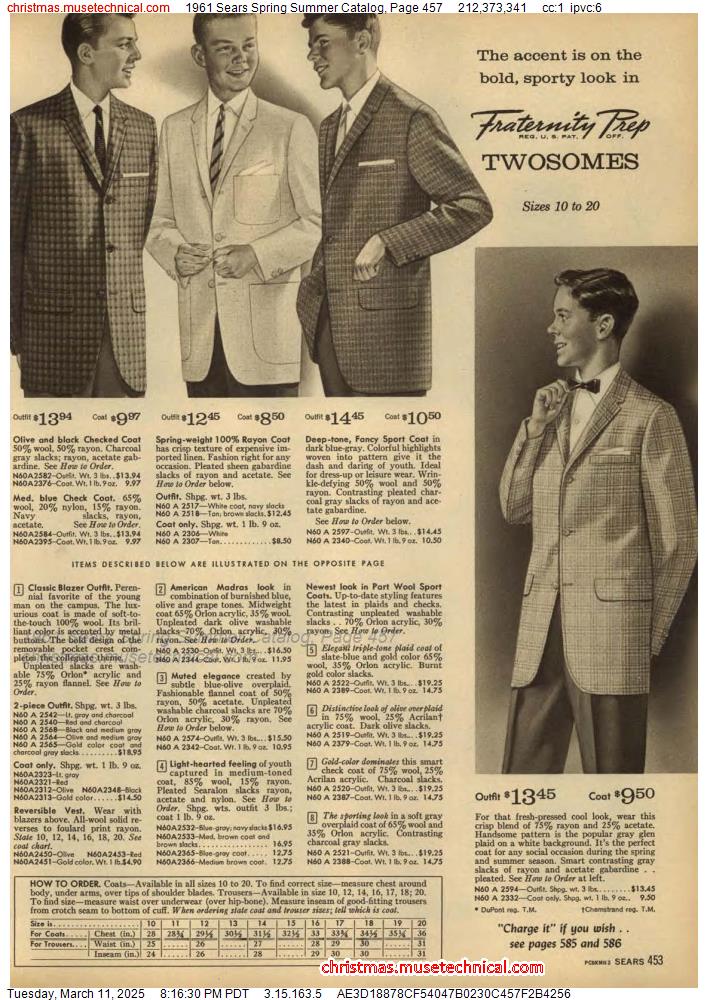 1961 Sears Spring Summer Catalog, Page 457