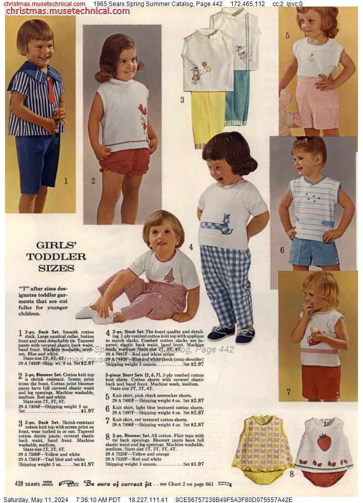 1965 Sears Spring Summer Catalog, Page 442