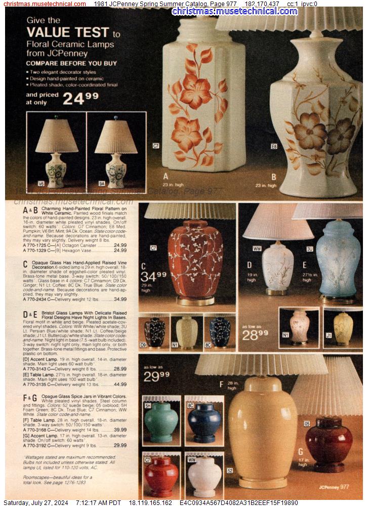 1981 JCPenney Spring Summer Catalog, Page 977