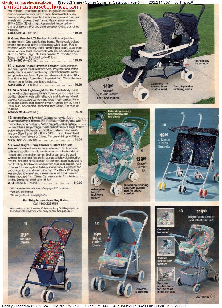 1996 JCPenney Spring Summer Catalog, Page 641