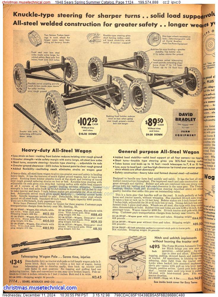 1948 Sears Spring Summer Catalog, Page 1124