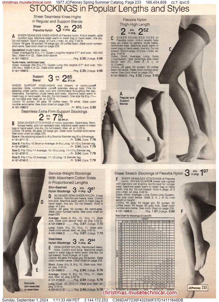 1977 JCPenney Spring Summer Catalog, Page 233