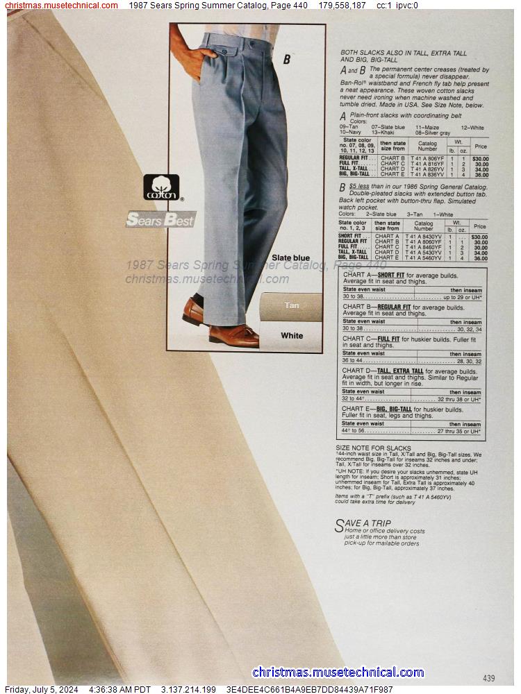 1987 Sears Spring Summer Catalog, Page 440
