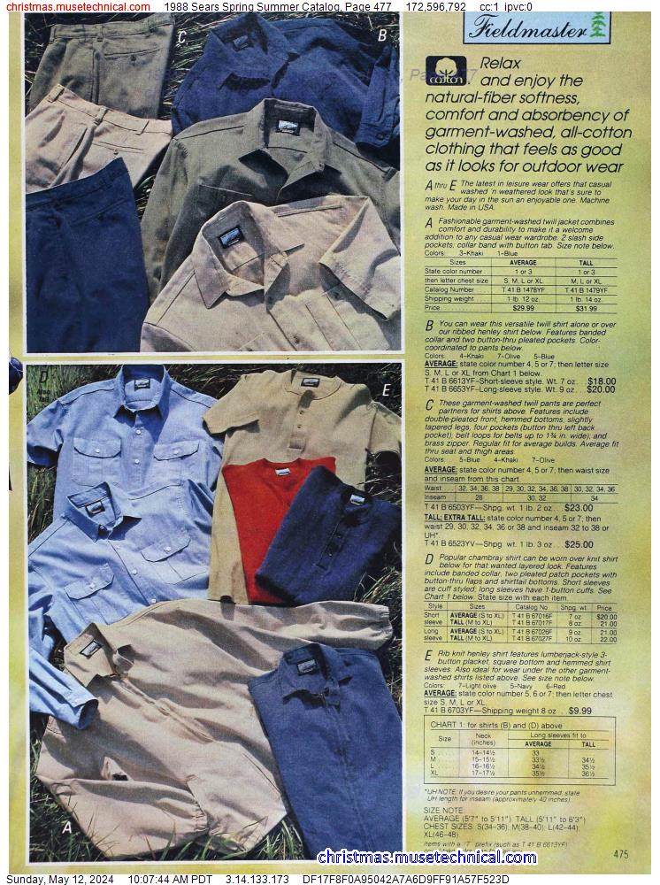 1988 Sears Spring Summer Catalog, Page 477