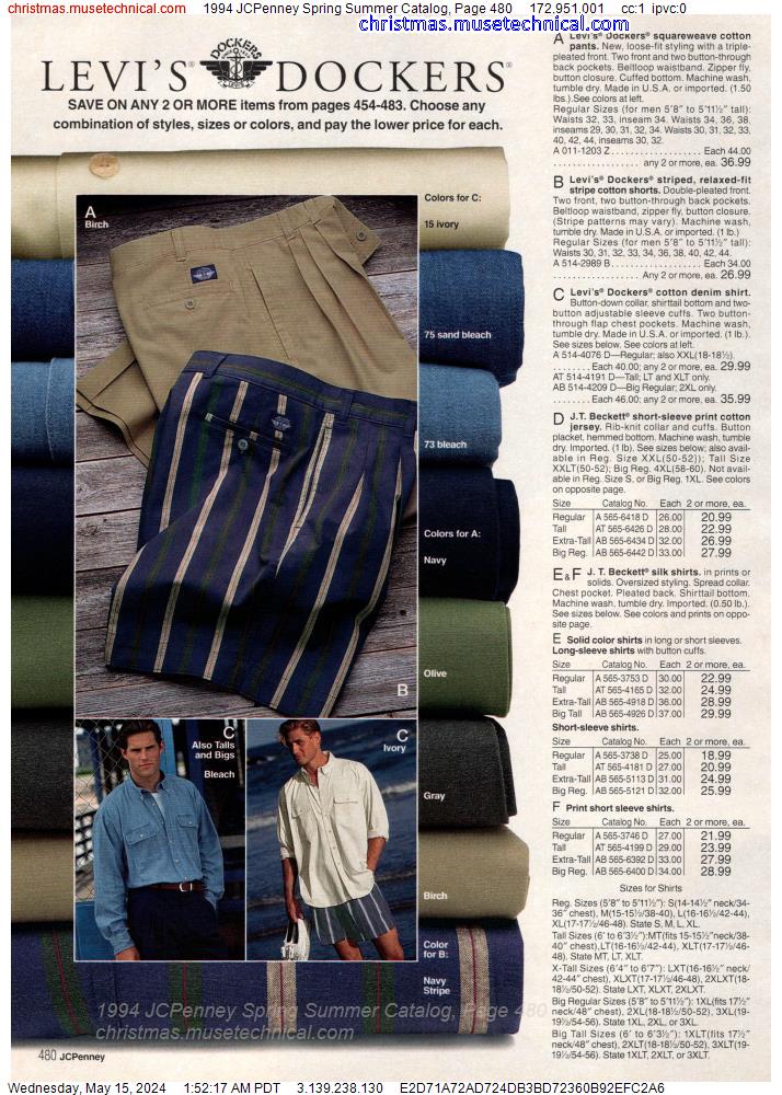 1994 JCPenney Spring Summer Catalog, Page 480