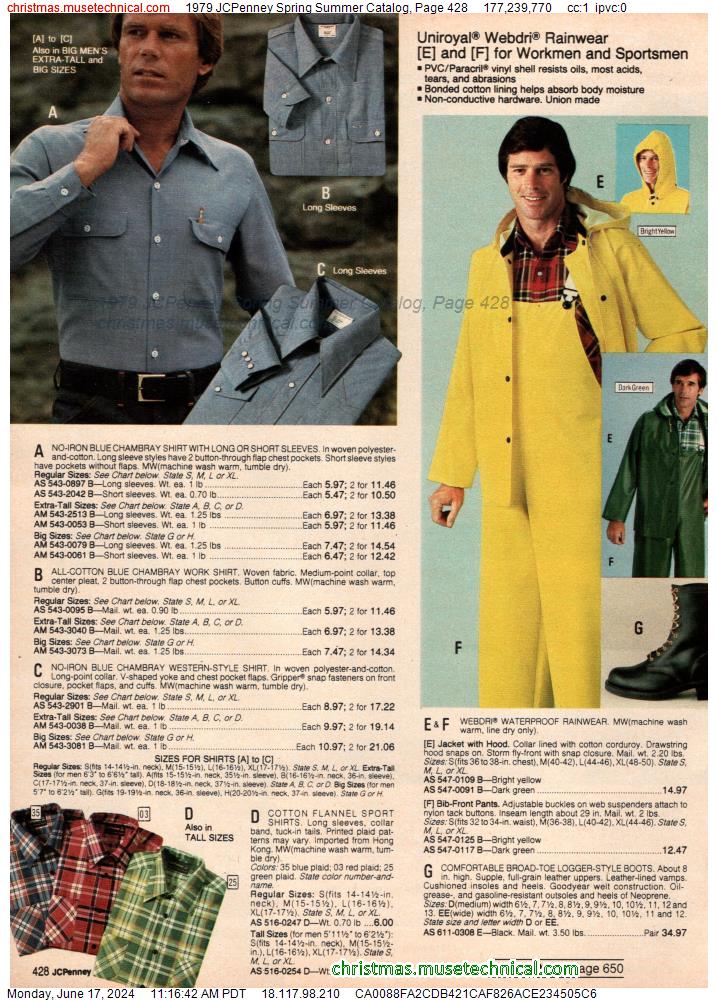 1979 JCPenney Spring Summer Catalog, Page 428