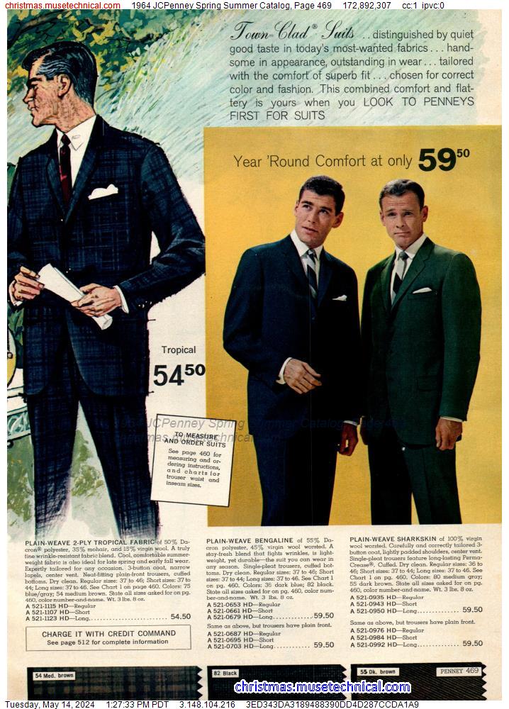 1964 JCPenney Spring Summer Catalog, Page 469