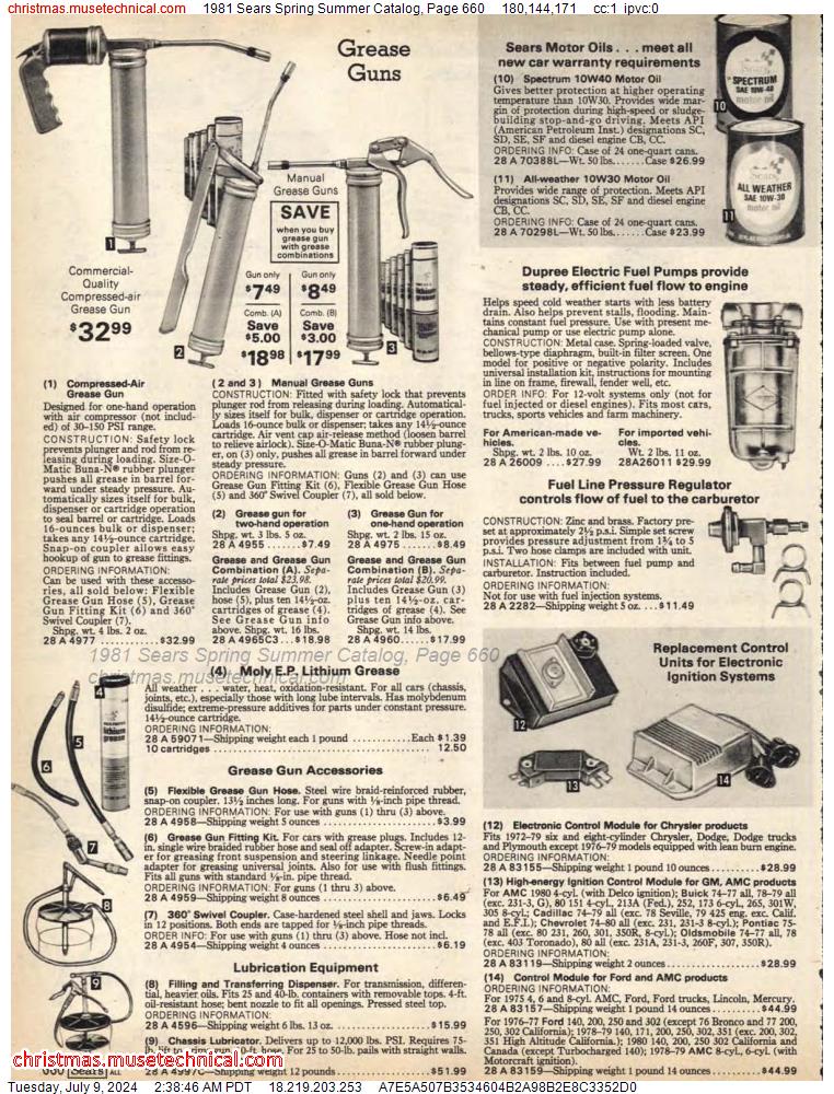 1981 Sears Spring Summer Catalog, Page 660