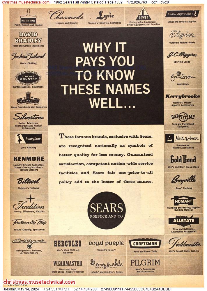 1962 Sears Fall Winter Catalog, Page 1382