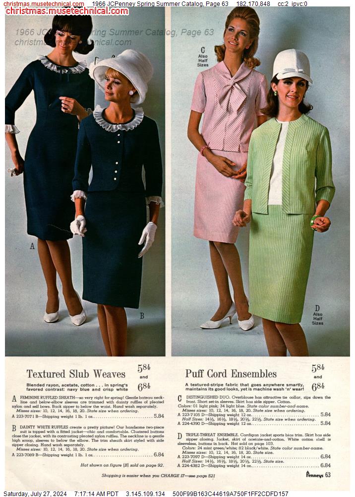 1966 JCPenney Spring Summer Catalog, Page 63