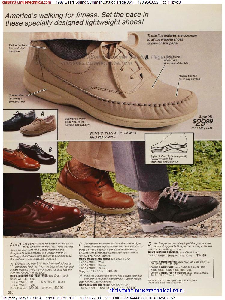 1987 Sears Spring Summer Catalog, Page 361