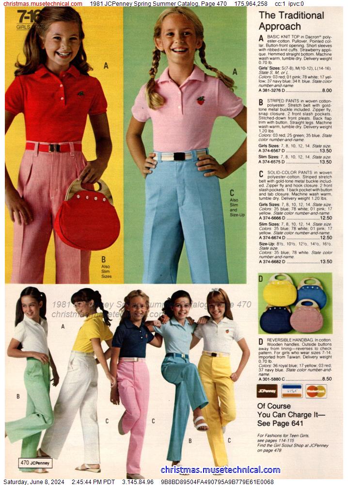 1981 JCPenney Spring Summer Catalog, Page 470