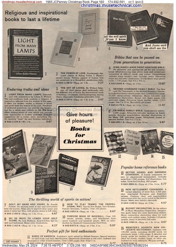 1965 JCPenney Christmas Book, Page 160