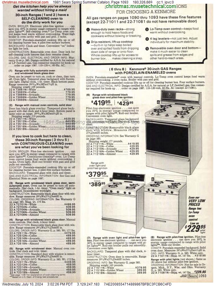 1981 Sears Spring Summer Catalog, Page 1093