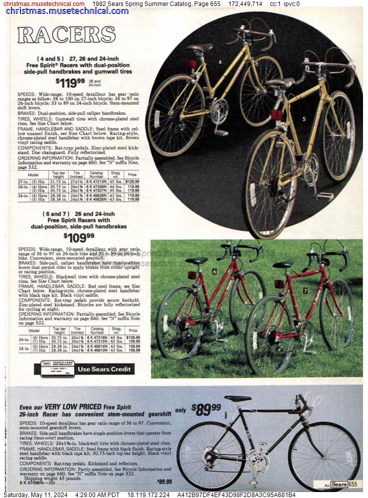 1982 Sears Spring Summer Catalog, Page 655