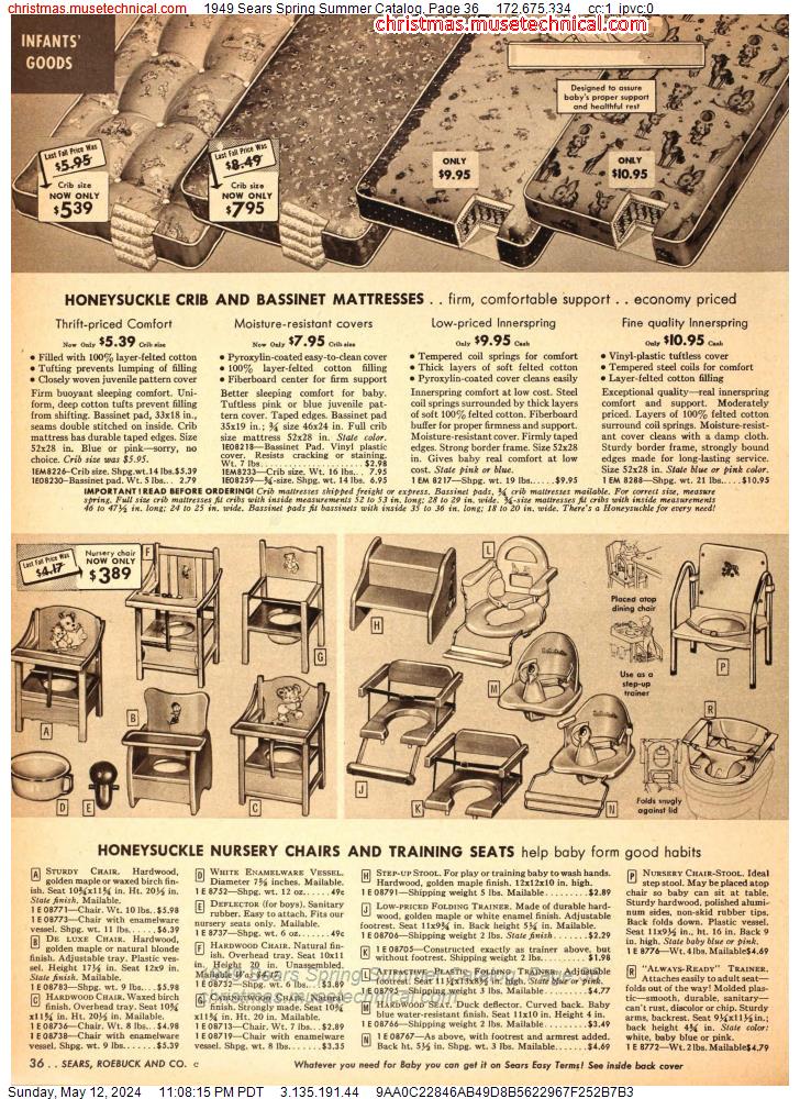 1949 Sears Spring Summer Catalog, Page 36