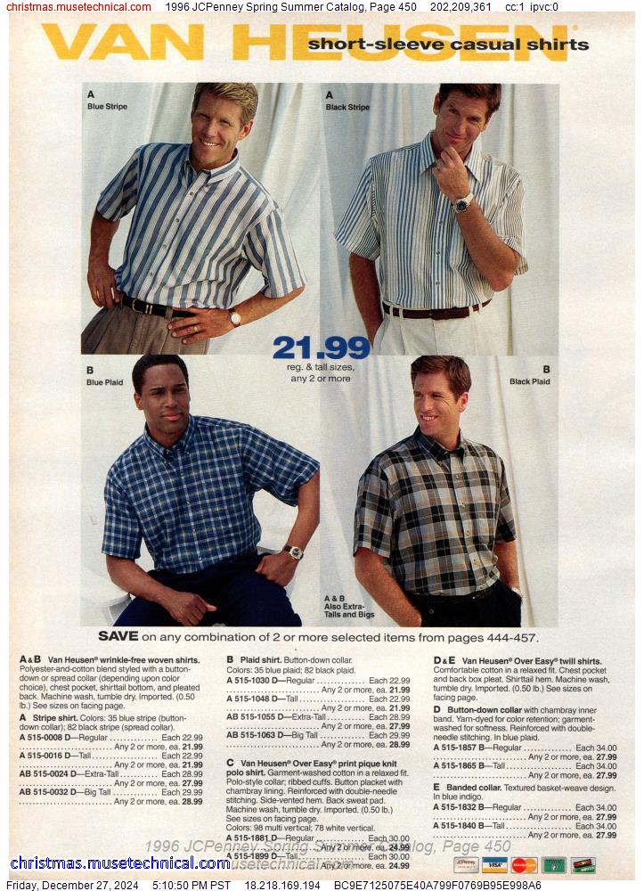 1996 JCPenney Spring Summer Catalog, Page 450