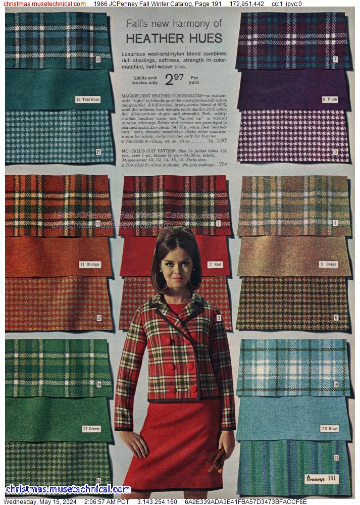 1966 JCPenney Fall Winter Catalog, Page 191