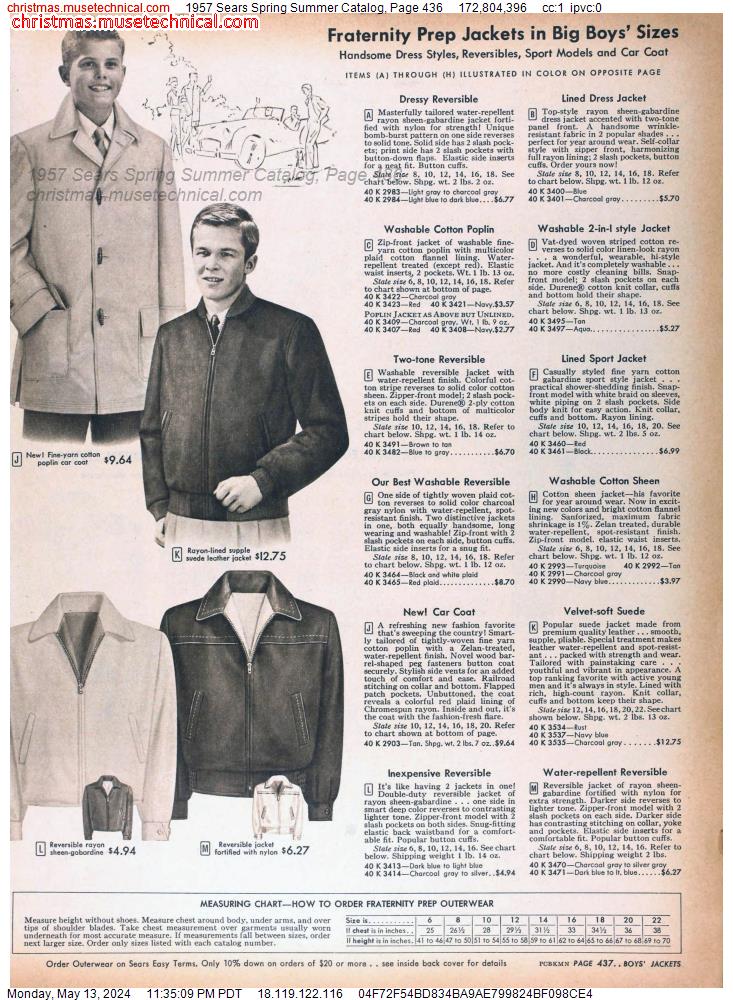 1957 Sears Spring Summer Catalog, Page 436