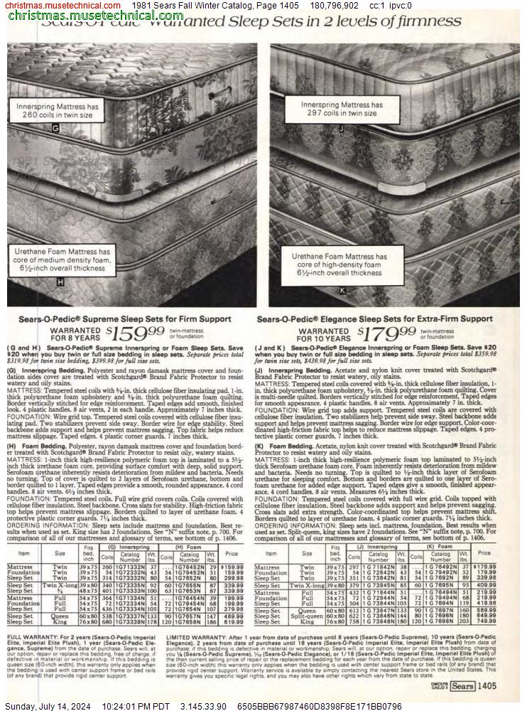 1981 Sears Fall Winter Catalog, Page 1405