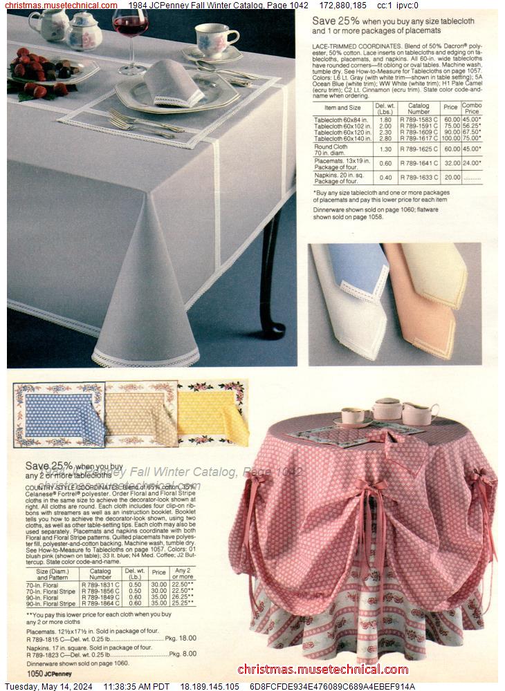 1984 JCPenney Fall Winter Catalog, Page 1042