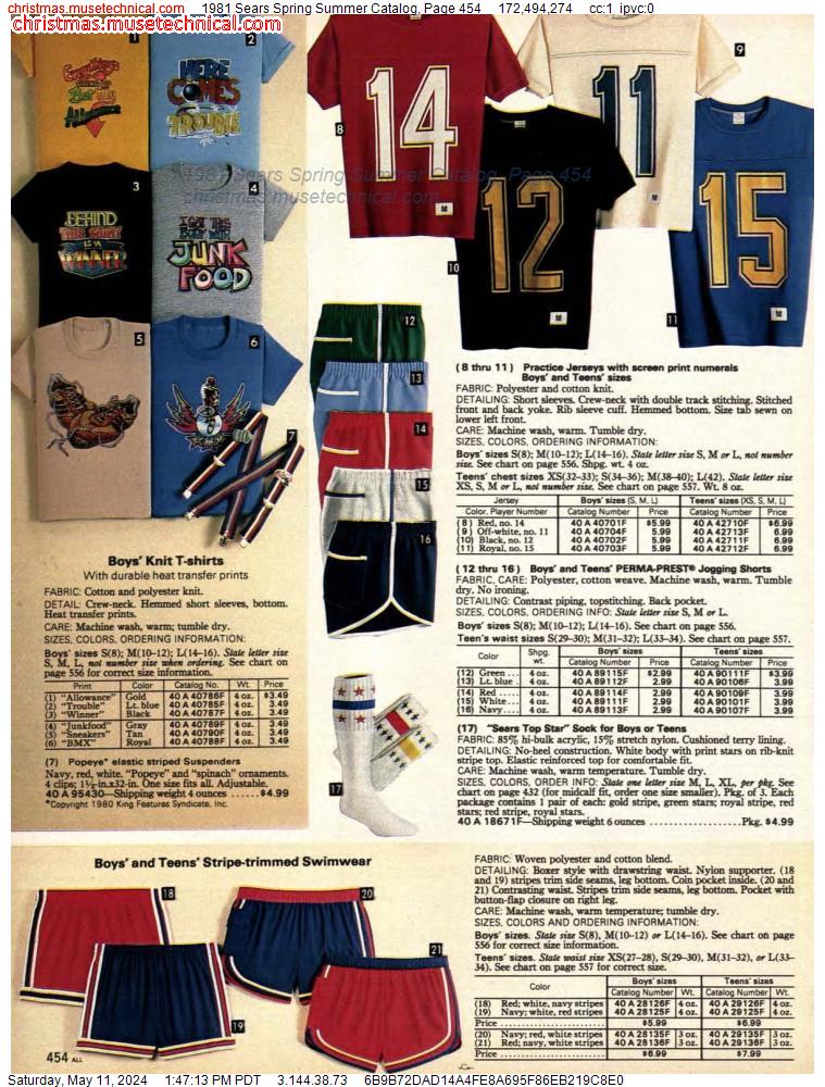 1981 Sears Spring Summer Catalog, Page 454