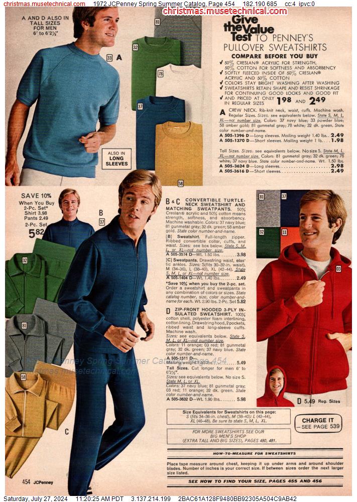 1972 JCPenney Spring Summer Catalog, Page 454