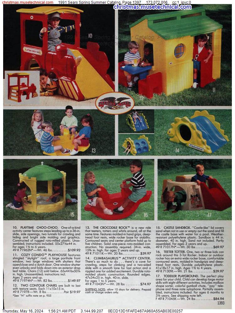 1991 Sears Spring Summer Catalog, Page 1397