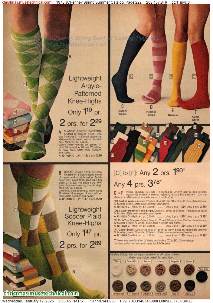 1975 JCPenney Spring Summer Catalog, Page 222