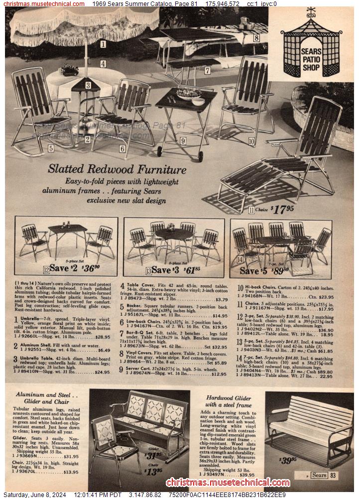 1969 Sears Summer Catalog, Page 81
