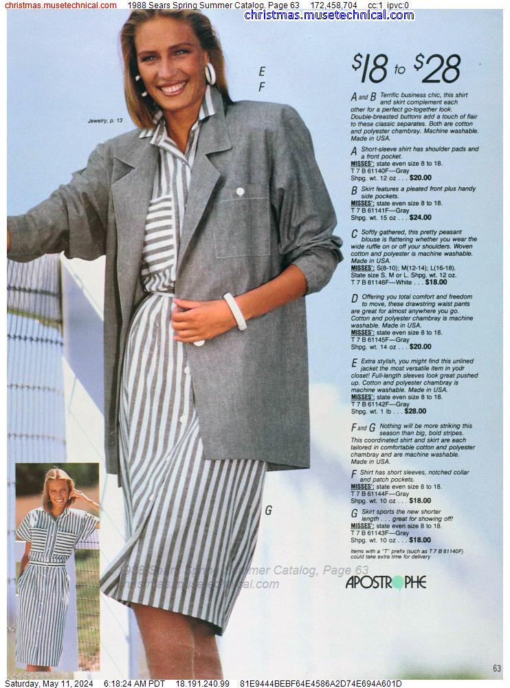 1988 Sears Spring Summer Catalog, Page 63
