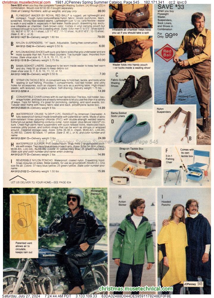 1981 JCPenney Spring Summer Catalog, Page 545