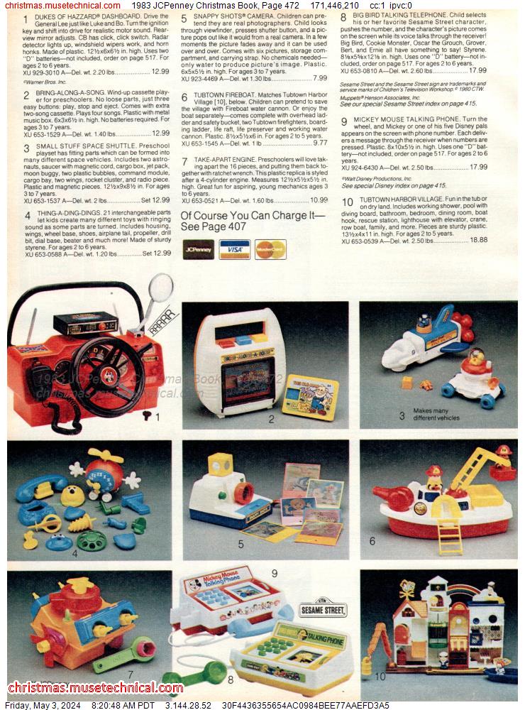 1983 JCPenney Christmas Book, Page 472