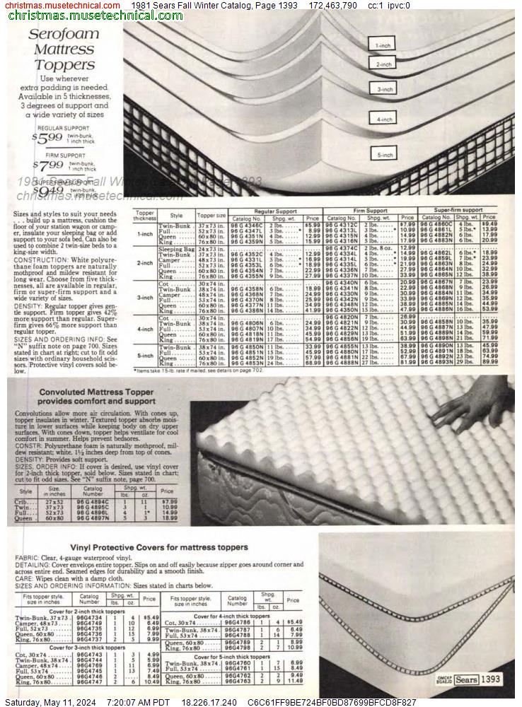 1981 Sears Fall Winter Catalog, Page 1393