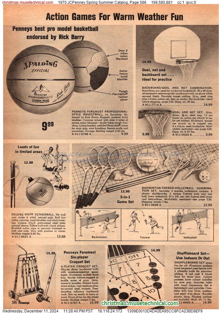 1970 JCPenney Spring Summer Catalog, Page 586