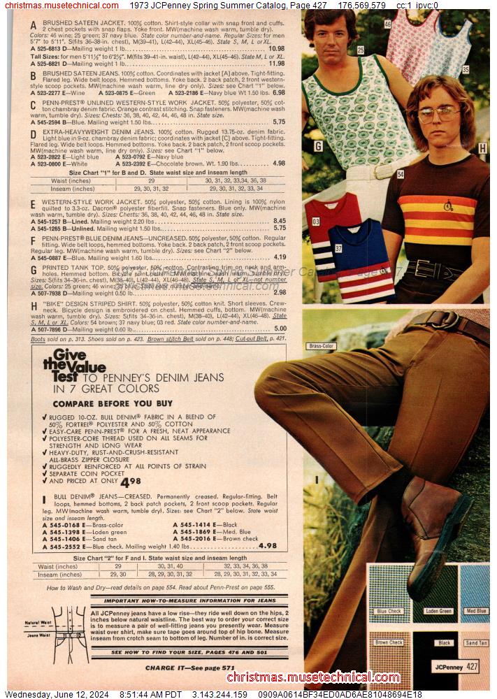 1973 JCPenney Spring Summer Catalog, Page 427