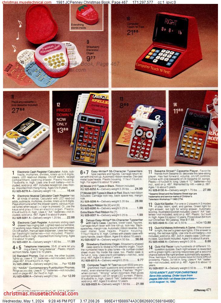 1981 JCPenney Christmas Book, Page 467
