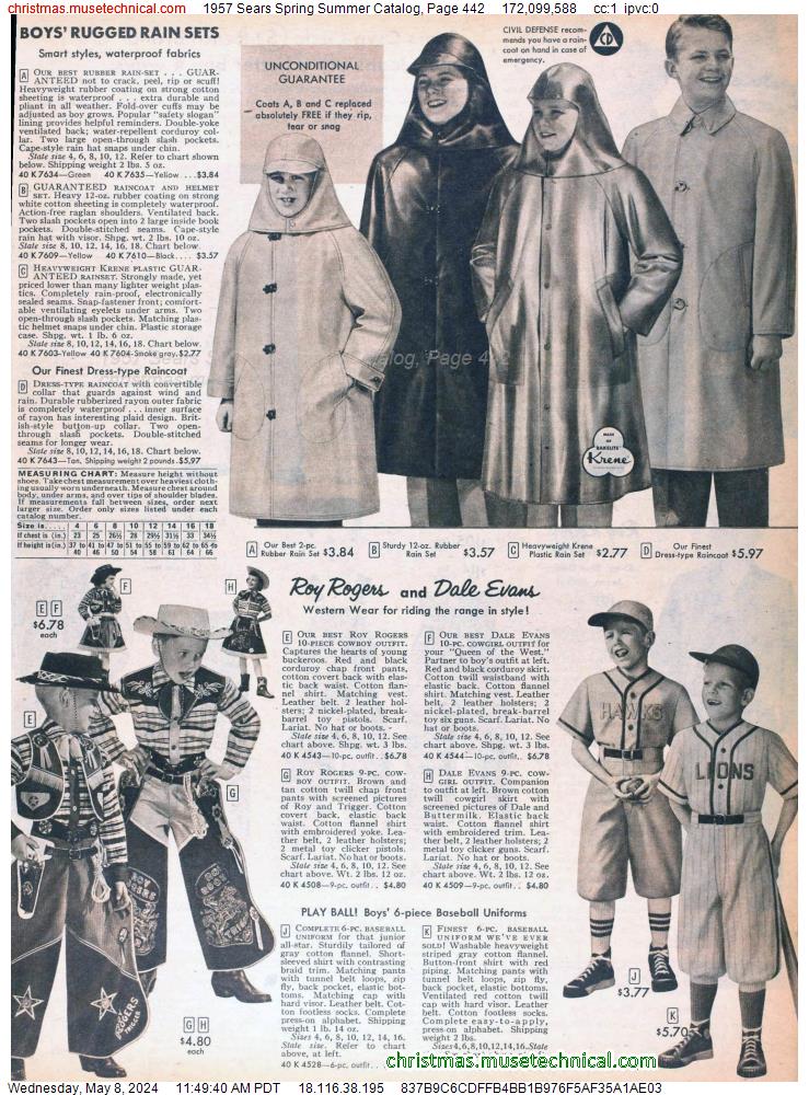 1957 Sears Spring Summer Catalog, Page 442