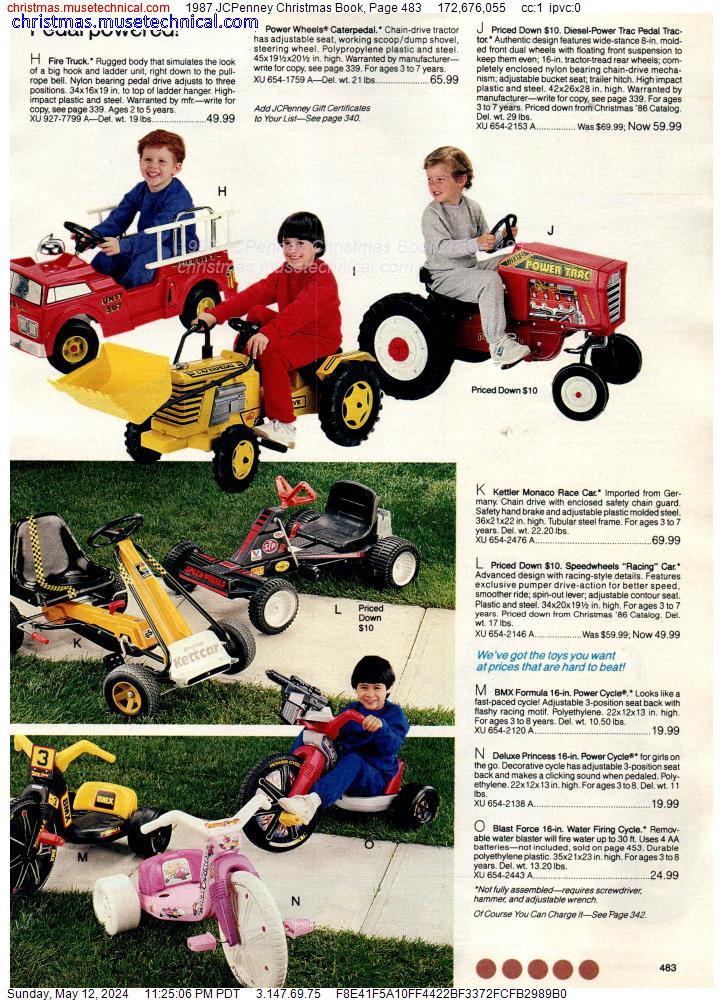 1987 JCPenney Christmas Book, Page 483