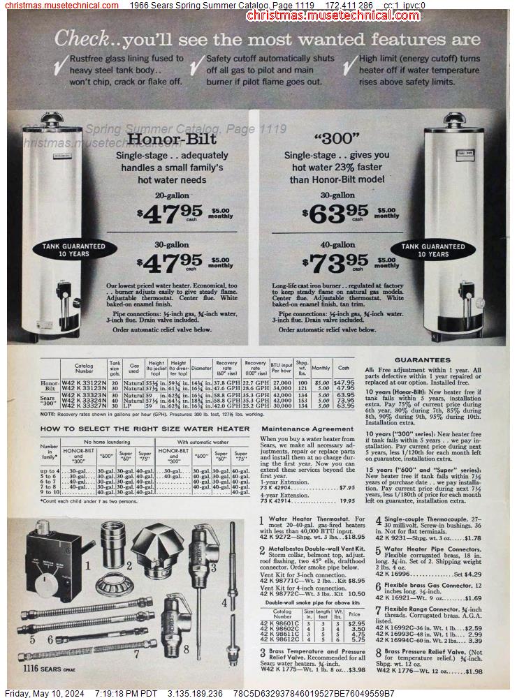 1966 Sears Spring Summer Catalog, Page 1119
