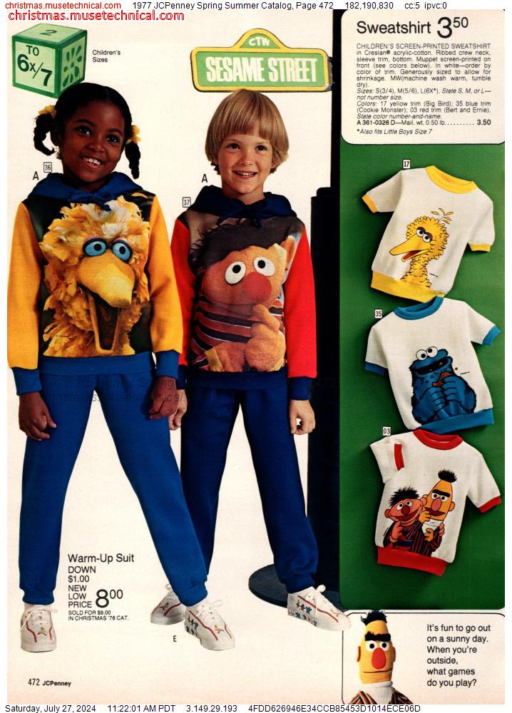 1977 JCPenney Spring Summer Catalog, Page 472