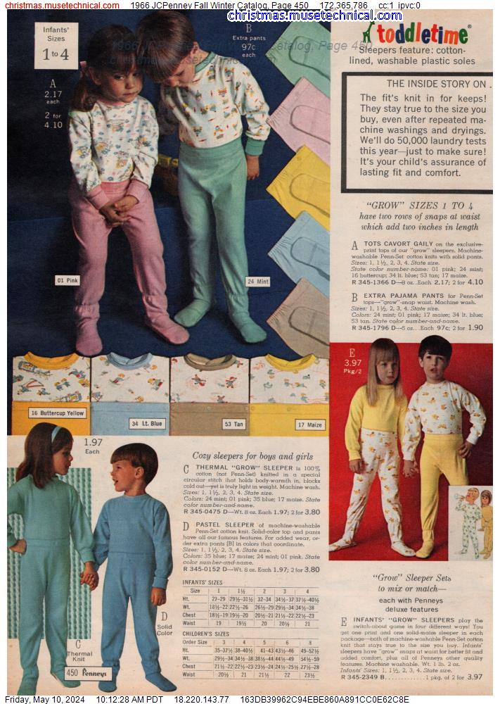 1966 JCPenney Fall Winter Catalog, Page 450