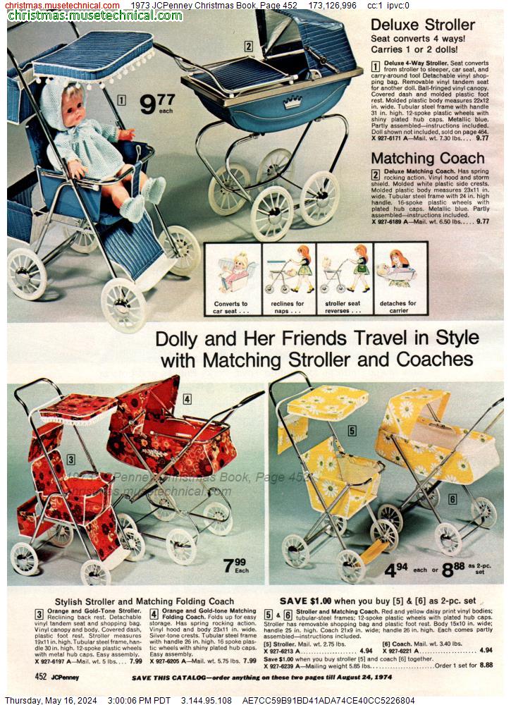 1973 JCPenney Christmas Book, Page 452