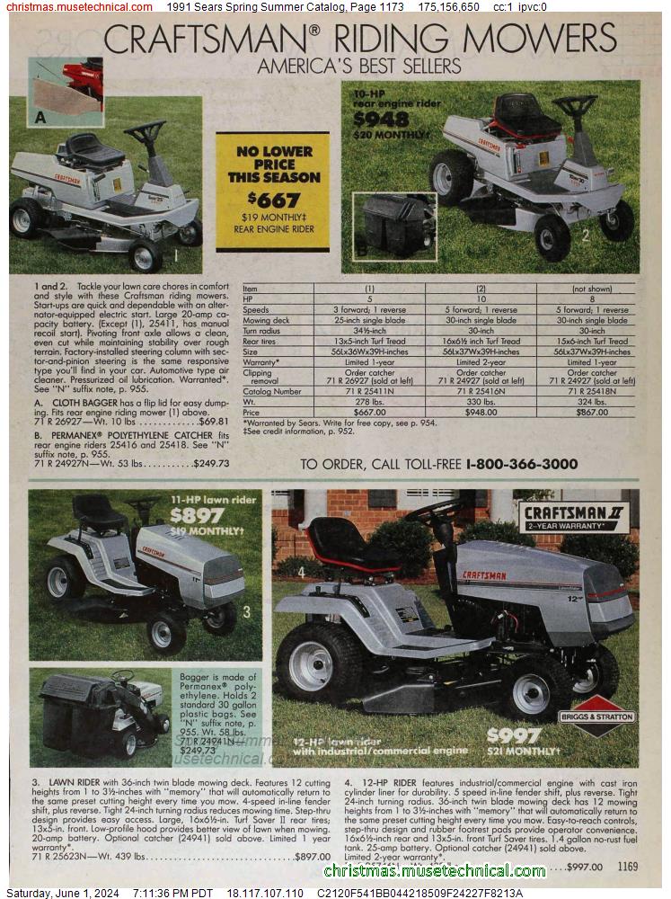 1991 Sears Spring Summer Catalog, Page 1173