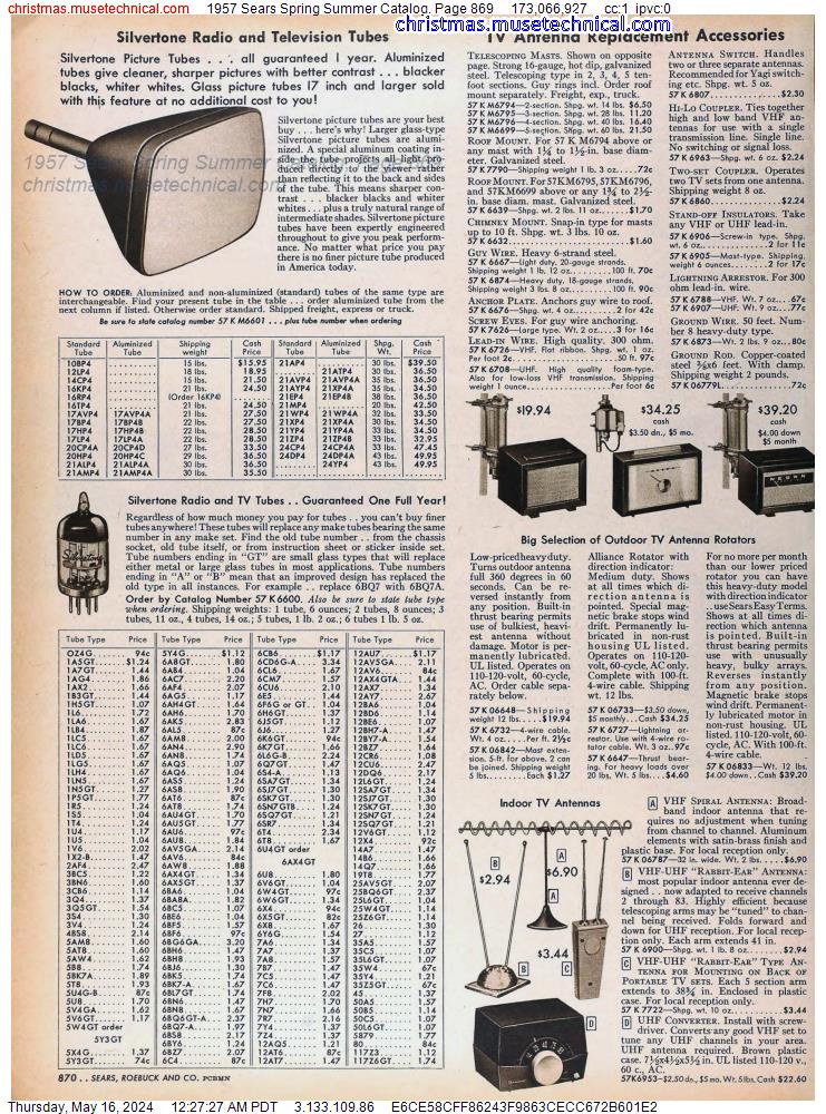 1957 Sears Spring Summer Catalog, Page 869